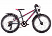 Cube Access 200 Allroad