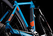 Cube Attention SL