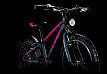 Cube Access 200 Allroad